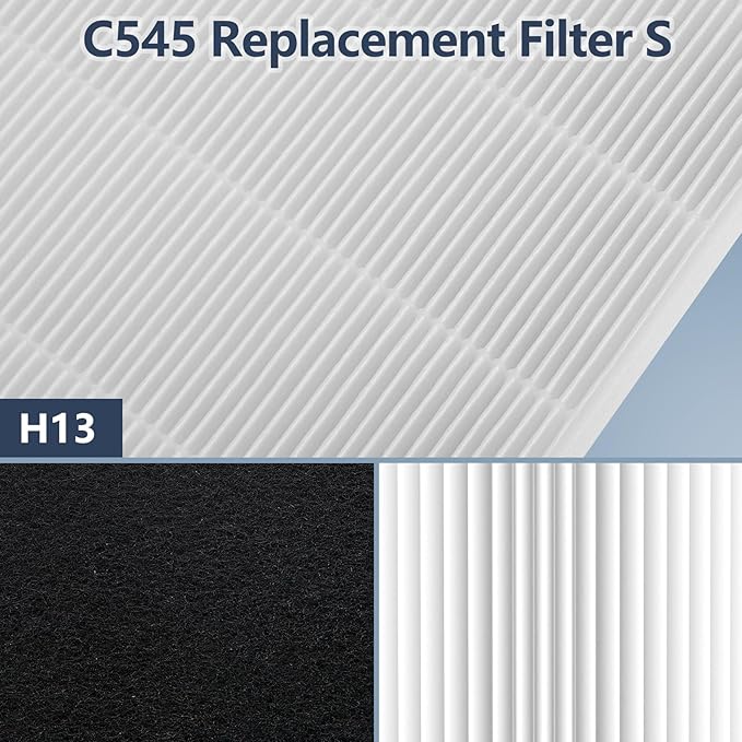 4 Pack C545 HEPA Replacement Filter S - Image 5