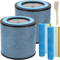2 Pack HP152 Filters for Shark Neverchange Air Purifiers, True HEPA Replacement by Bozdyru