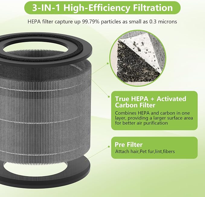 AC2224A Replacement Filter Compatible - Image 3