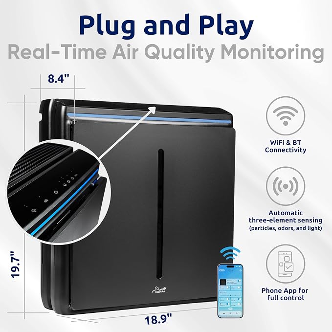 Rabbit Air, A3 SPA-1000N Air Purifiers - Image 5