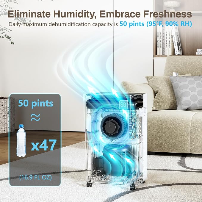 3500 Sq.Ft Dehumidifier, 50 Pint Dehumidifiers - Image 2