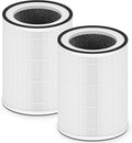 2 Pack KILO Filter Replacement for Afloia KILO, MIRO PRO and MORENTO MR-Kilo by PETOX