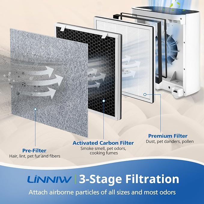 2 Pack Vital 100 Replacement Filter - Image 2