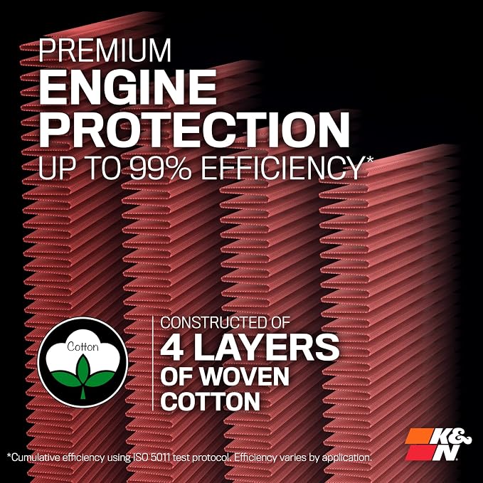 K&N High-Flow Original Lifetime Engine Air Filter: Increase Power: Premium - Image 9