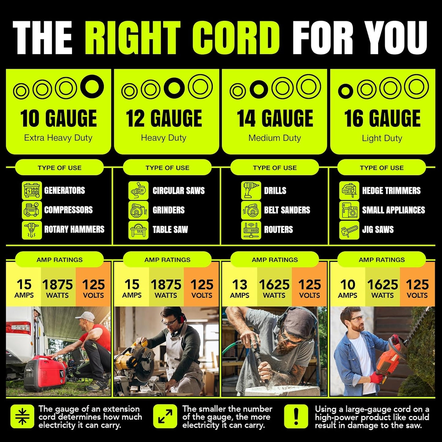 10ft Outdoor/Indoor Extension Cord 10/3 Gauge Ultra Heavy Duty 3 Prong SJTW, Waterproof, Flexible Cold-Resistant Long Power Cord,15A 125V 1875W, Black by LifeSupplyUSA