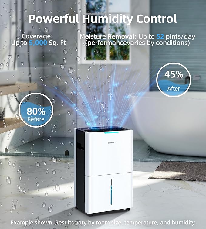 5000 Sq. Ft Dehumidifiers for Home and Basement, 52 Pint/Day Dehumidifier - Image 3