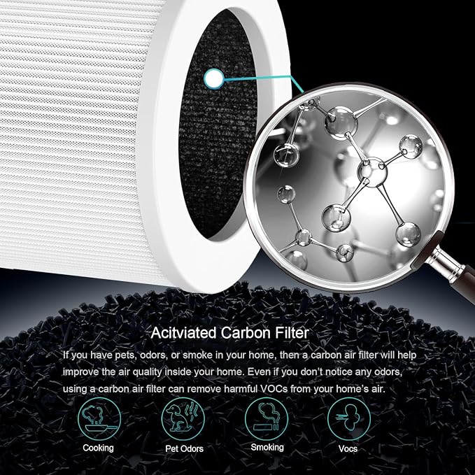A1 Replacement Filter, Compatible - Image 6