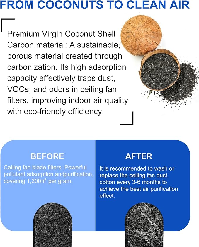 Universal Ceiling Fan Filters for Blades, Activated Carbon Fan Air Purifier Pads - Image 4