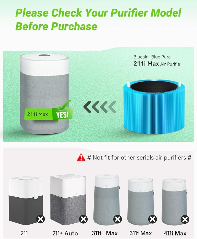 2 Pack 211i Max AllergenBlock Filters - Image 2