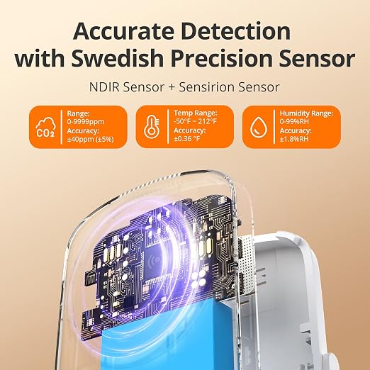INKBIRD Air Quality Monitor Indoor Ndir 3 in 1 Meter | Detect Carbon Dioxide & - Image 4