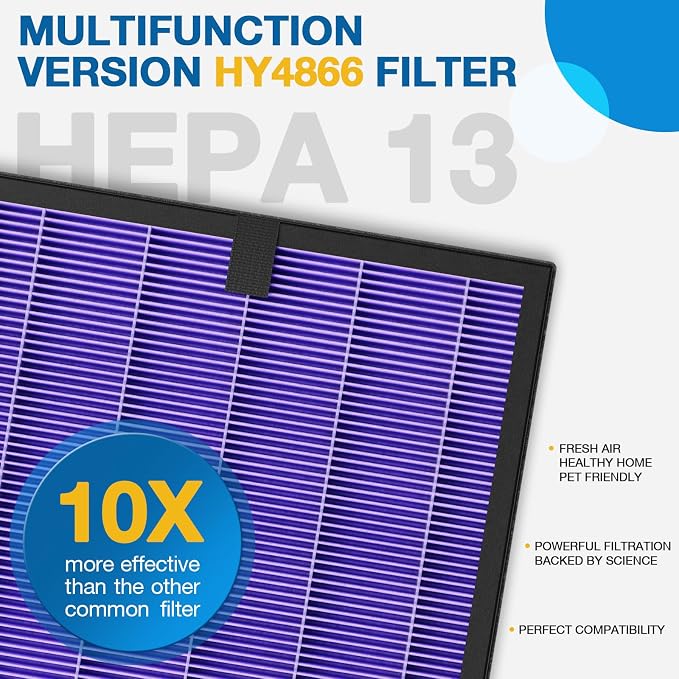 2 Pack HY4866 Replacement Filters - Image 4