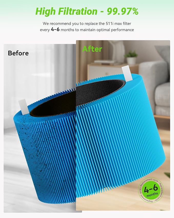 2 Pack 511i Max AllergenBlock Filters - Image 4
