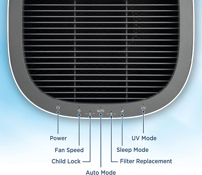 GermGuardian® AC9600W Powerful Large Room Air Purifier - Image 3