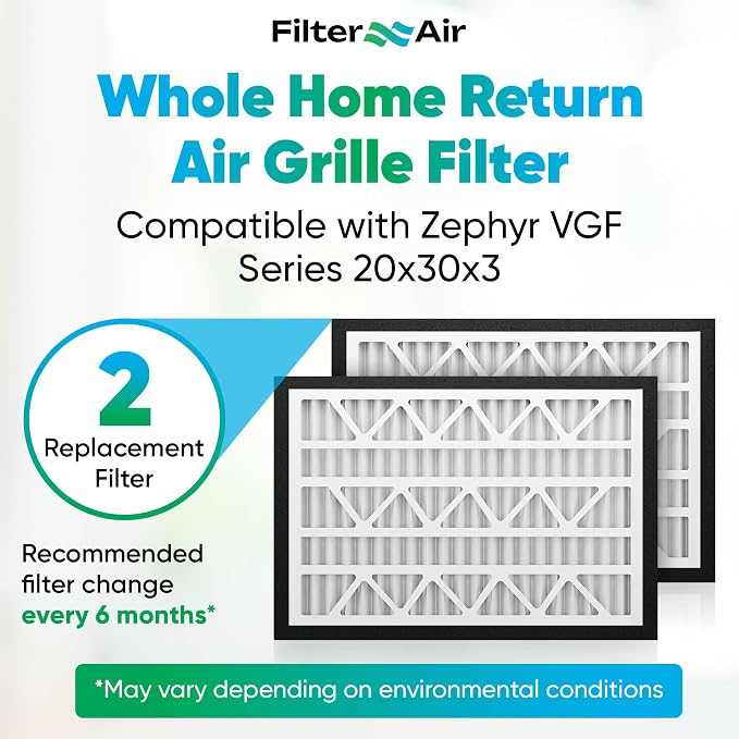 Filter X Air-20x30x3 MERV 13 Pleated Air filters - Image 3