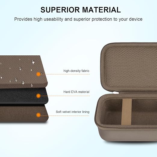 Elonbo Carrying Case Compatible - Image 5