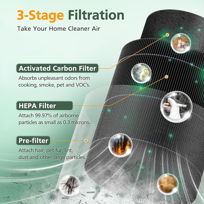 2 Pack MR2566 Filter Compatible - Image 4