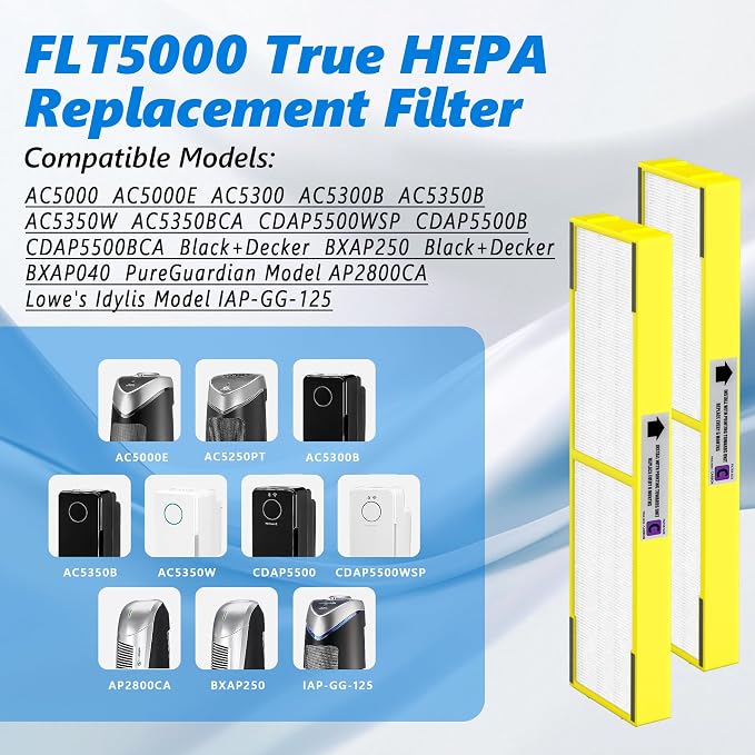 6 Sets Upgraded FLT5000 Plastic Frame True HEPA Filter C Replacement Compatible - Image 2