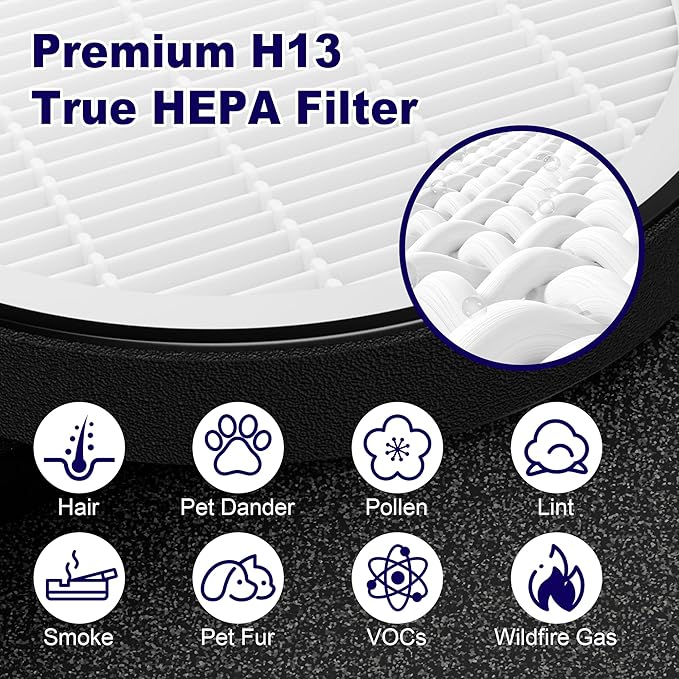 LV-H132 Replacement Filter Compatible - Image 4