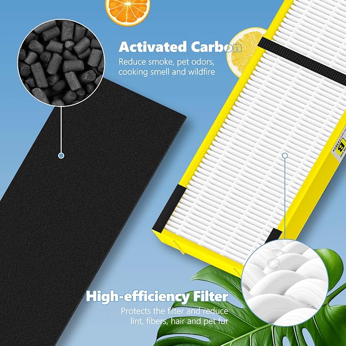 FLT4825 Filter B Replacement Compatible - Image 6