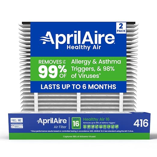 AprilAire 416 Replacement Filter by AprilAire