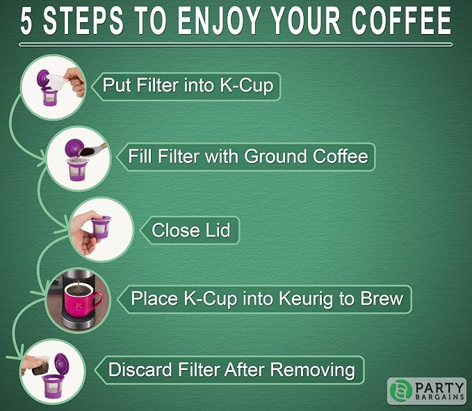 PARTY BARGAINS 300 Compact White Coffee Filter Liners – Disposable, Compatible - Image 4