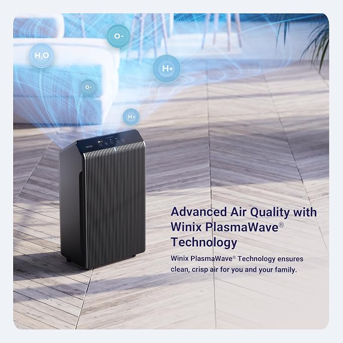 WINIX 5510 Air Purifier for Home Large Room Up to 1881 Ft² in 1 Hr, True HEPA - Image 5