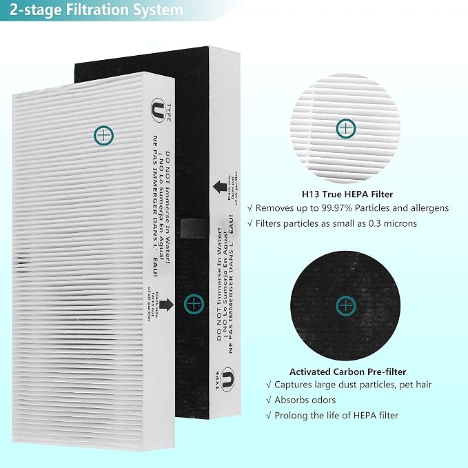2-Pack Type U HEPA Filter, Compatible - Image 3