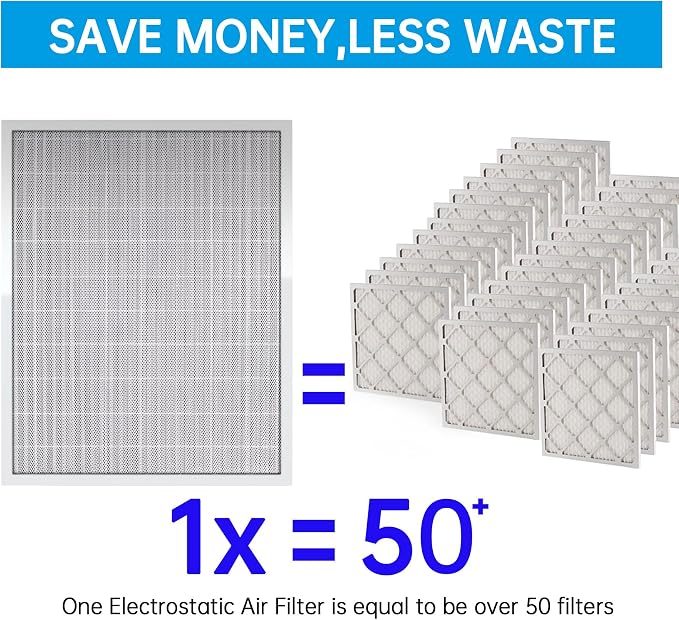 UBeesize 20x25x4 Air Filter – Fits 20x25x4 Slots, Actual Size: 19.37x24.37x3.58" - Image 6