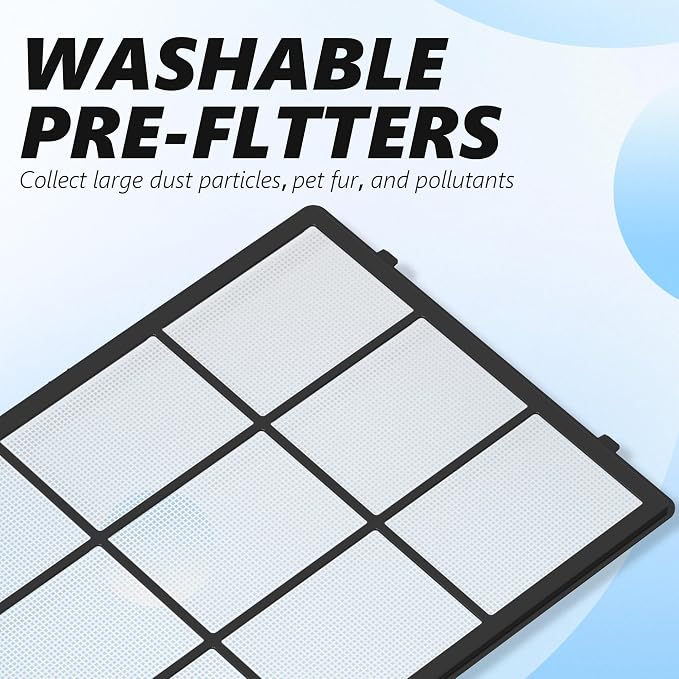 SAKEGDY 115115 Replacement Filter A Compatible - Image 3