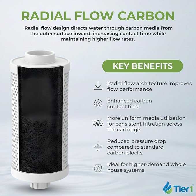 Tier1 0.5 Micron 20 x 4.5 Water Filter | Radial Flow Carbon Block Whole House - Image 6