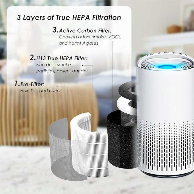 VK-6067B Replacement Filters, Compatible - Image 2