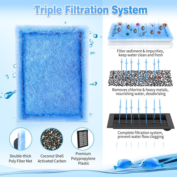 Umlecoa 8/16/32 Pack Rite-Size B Filter Cartridges Compatible - Image 3