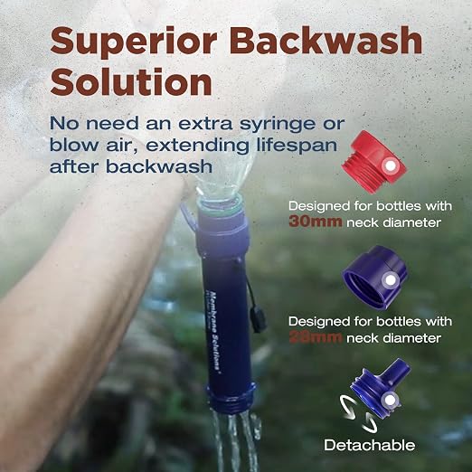 Membrane Solutions Water Filter Straw S2, NSF/ANSI 42&372&401 Certified - Image 5