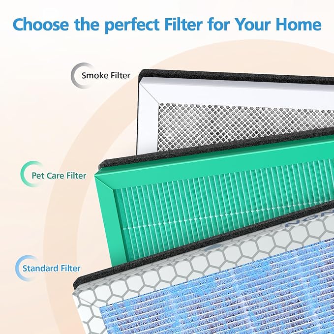 MSA3 Smoke Air Purifier Filter Replacement, Compatible - Image 6
