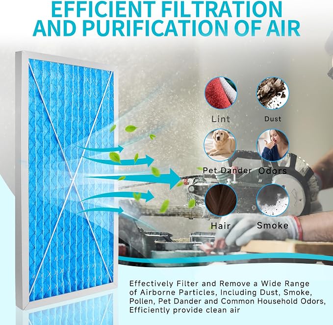 24x12x1 MERV 13 Washable Electrostatic Outer Air Filter Compatible - Image 2