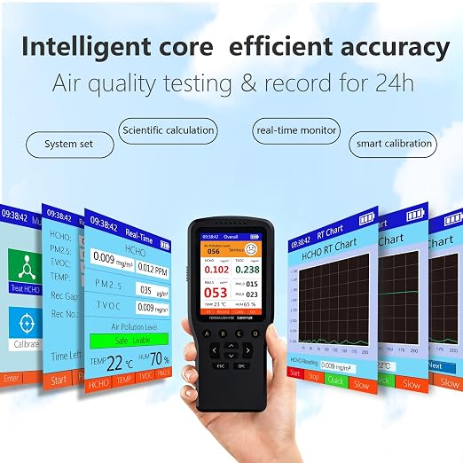 Air Quality Monitor, 8-in-1 Air Quality Monitor, - Image 2