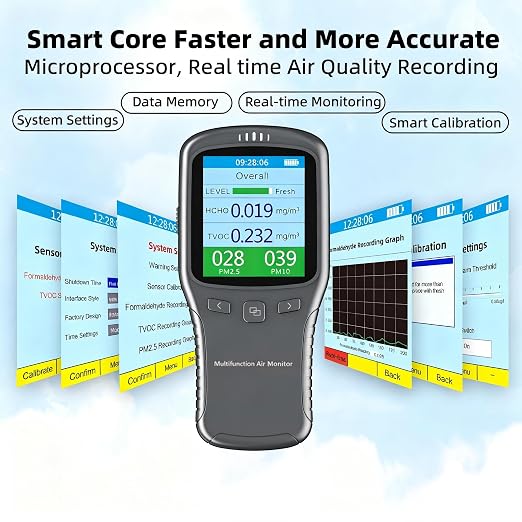 Air Quality Monitor, 5-in-1 Air Quality Tester, - Image 3