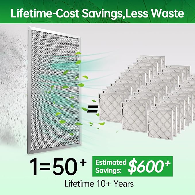 16x20x1 Air Filter Electrostatic Filter Reusable Washable HVAC AC Furnace Filter - Image 2