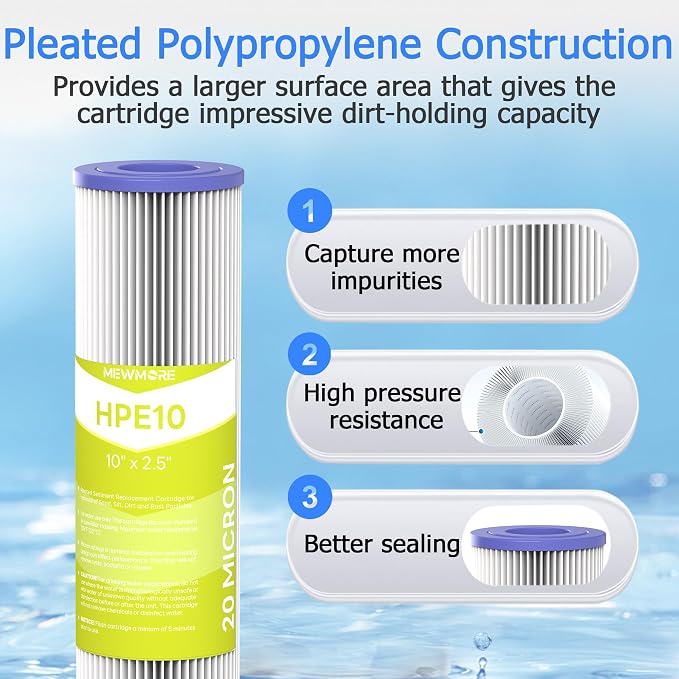 20 Micron Whole House Water Filter Cartridge, Pleated Sediment Filters - Image 3