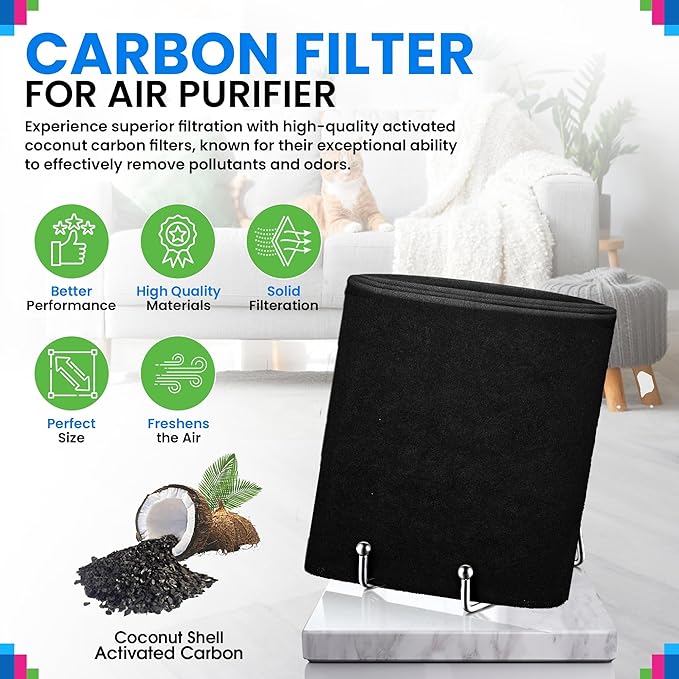 Cut to Fit Activated Carbon Filter Sheet 8” x 48” | Activated Carbon Air Filter - Image 2