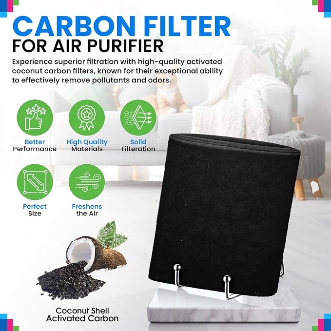 Cut to Fit Activated Carbon Filter Sheet 6” x 48” - Image 2
