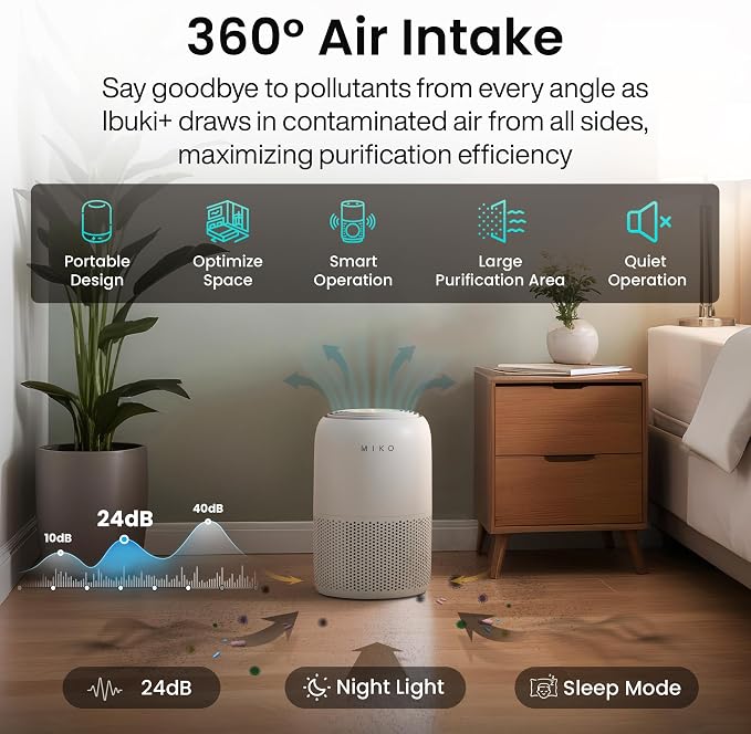 MIKO Air Purifier for Bedroom - Image 6