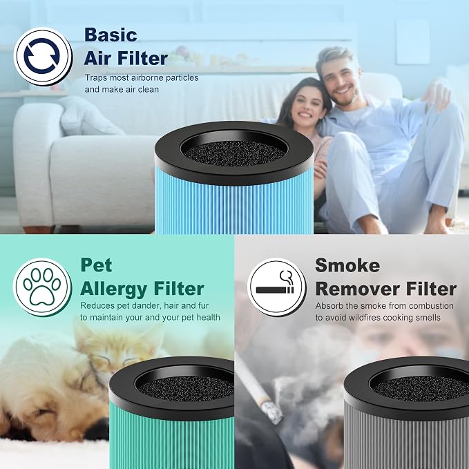 MK01 MK06 Replacement Filter for VOOPNU DH-JH12 Air Purifier | 4 Pack Air - Image 7