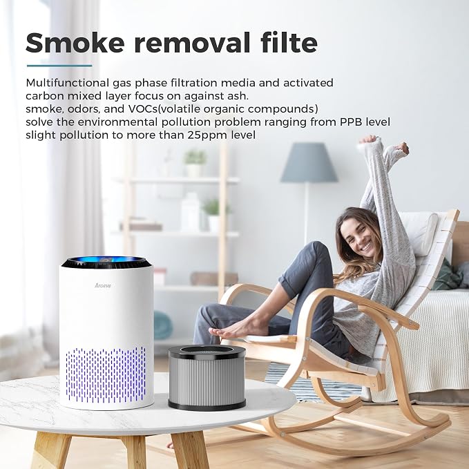 AROEVE Air Purifiers MK06 with 3 Filter - Image 8