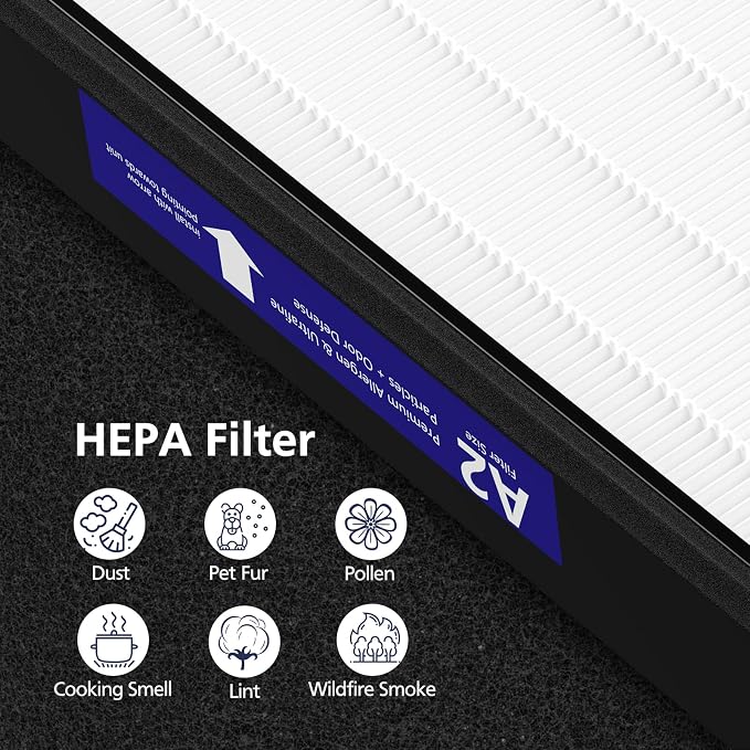 2 Pack A2 HEPA Replacement Filter Compatible - Image 4