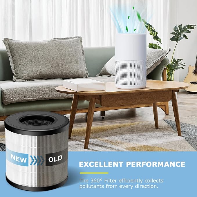 PU-P05/AC201B Replacement Filter - Image 4