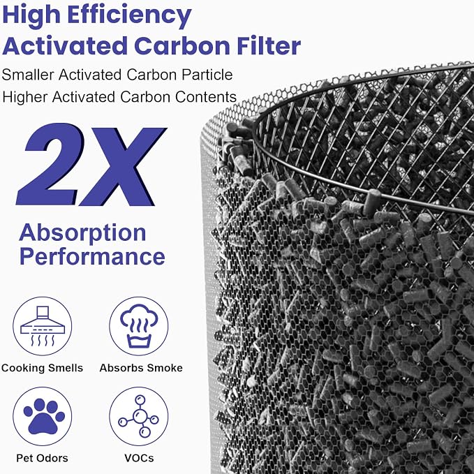 50 Replacement Filter Compatible - Image 5