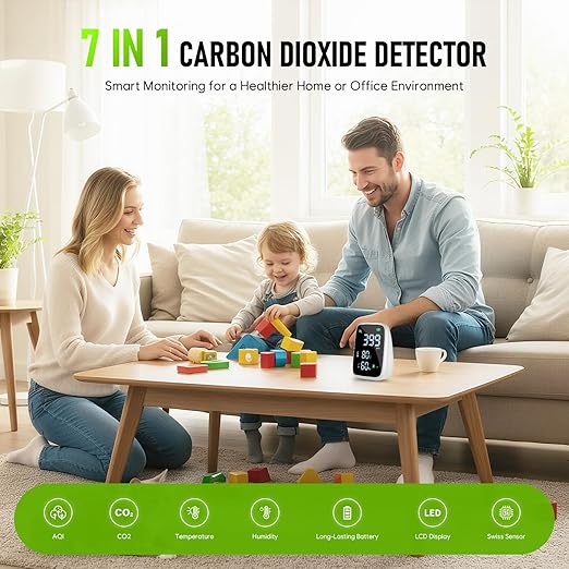 5-in-1 CO2 Carbon Dioxide Detector, Dienmern Portable Air Quality Monitor Indoor - Image 2