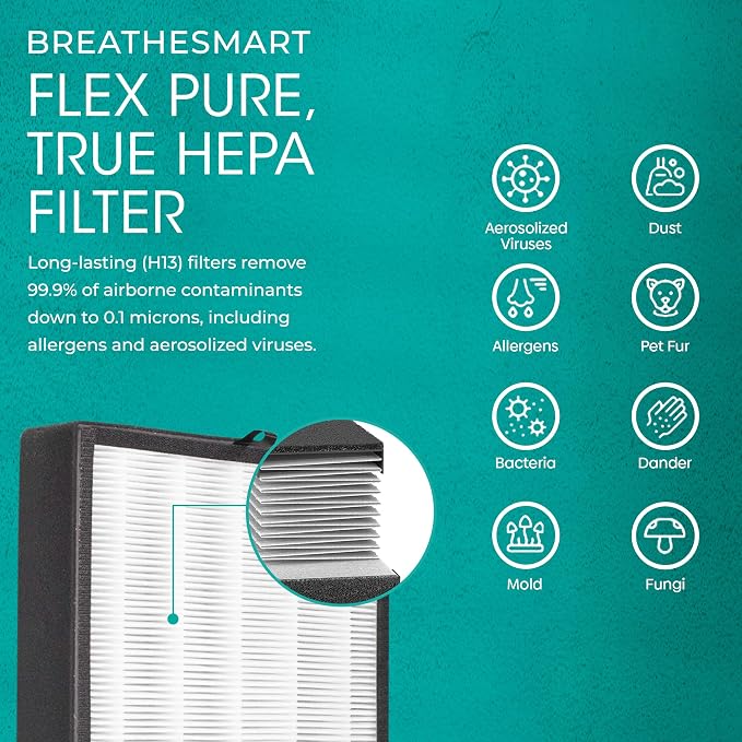 Alen BreatheSmart Flex HEPA Air Purifier - Image 2