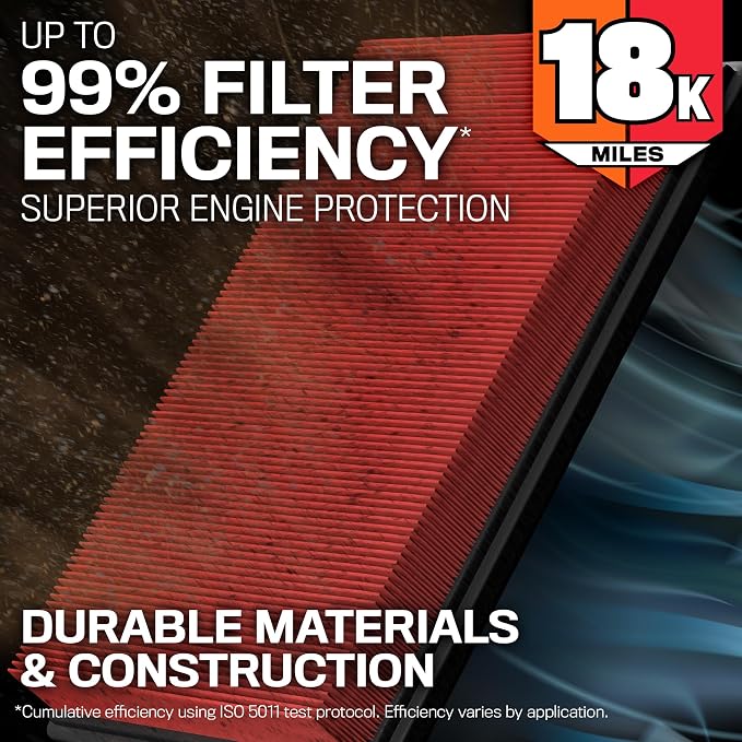 K&N Engine Air Filter: Long Life 18, 000 Mile Replacement Air Filter: Compatible - Image 3